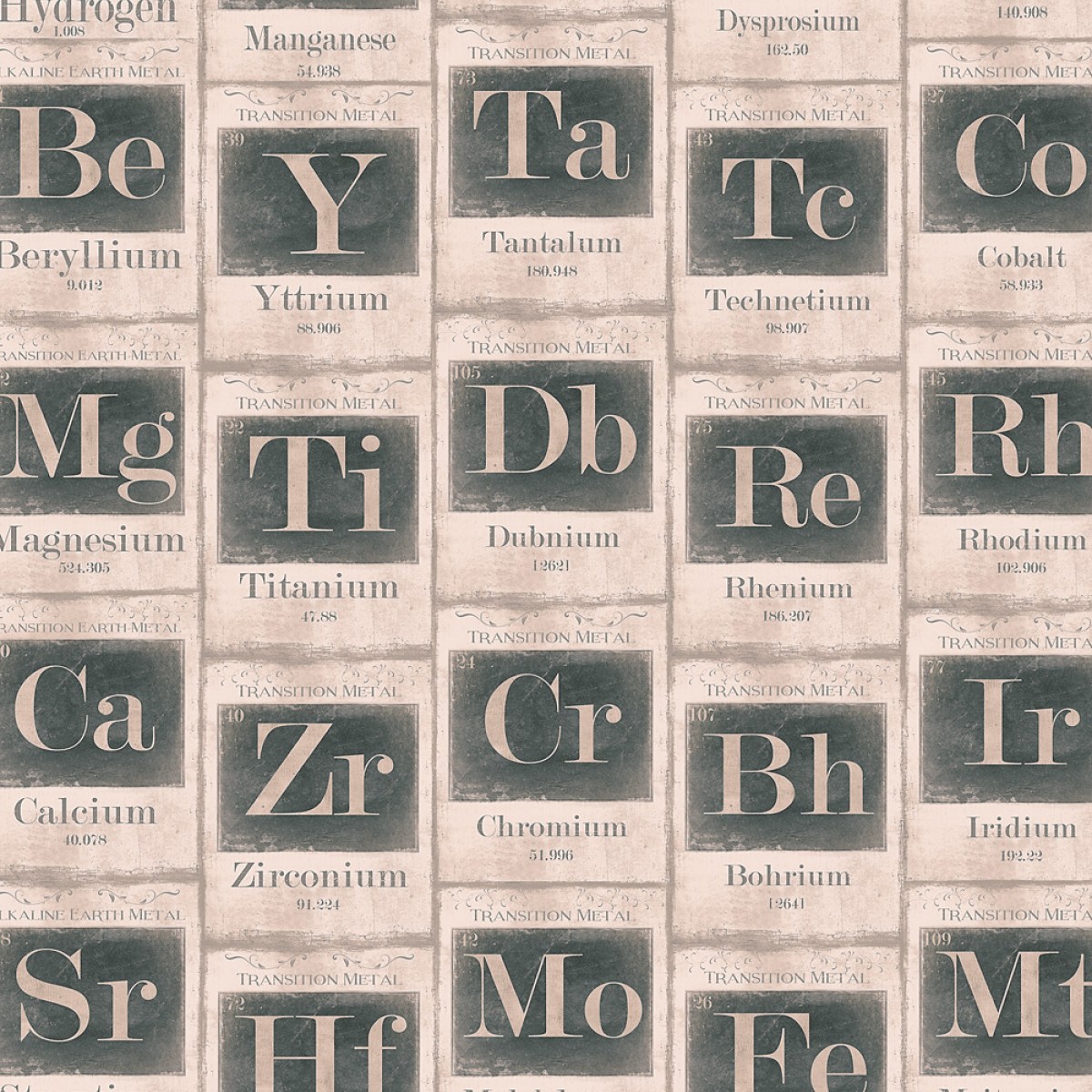Tapet designer The Scientist Periodic Table sand, MINDTHEGAP